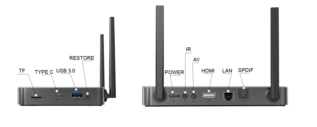 SuperBox S8 Ultra - Image 6
