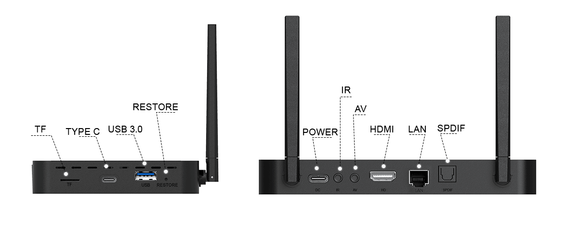 Superbox S8 PRO - Image 14