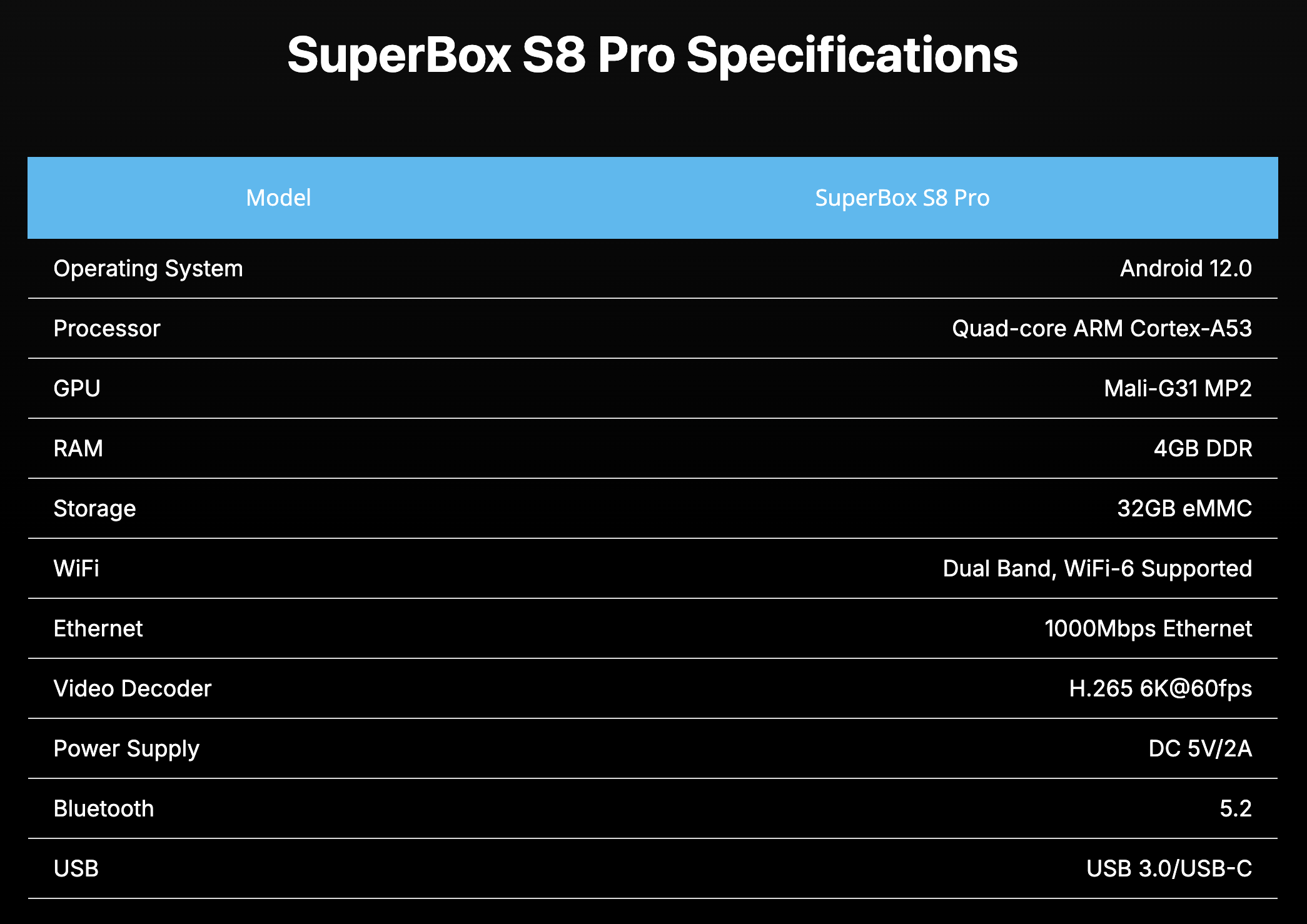 Superbox S8 PRO - Image 16