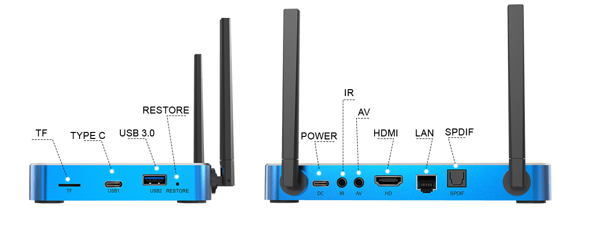 Superbox S8 Max - Image 6